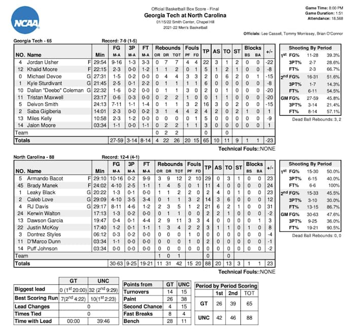 Screen Shot 2022-01-15 at 10.45.06 PM